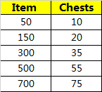 chests.png