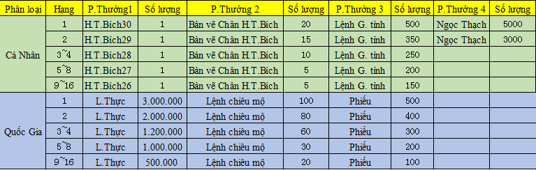 thuong moi.png